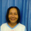 Imagem de MARIA INÊS GONÇALVES TEIXEIRA